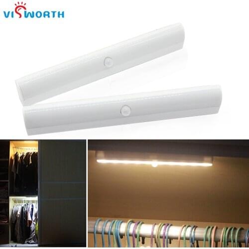 VisWorth LED Night Lights