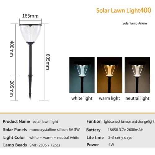 ANERN LED Garden Lights