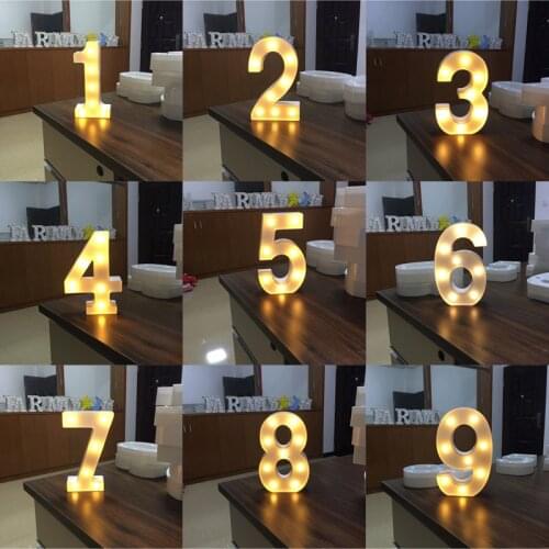 Children Baby Kids Digital Lights Lights Up Home Birthday Warm White Decorative Lights Led Night Light Event Supply