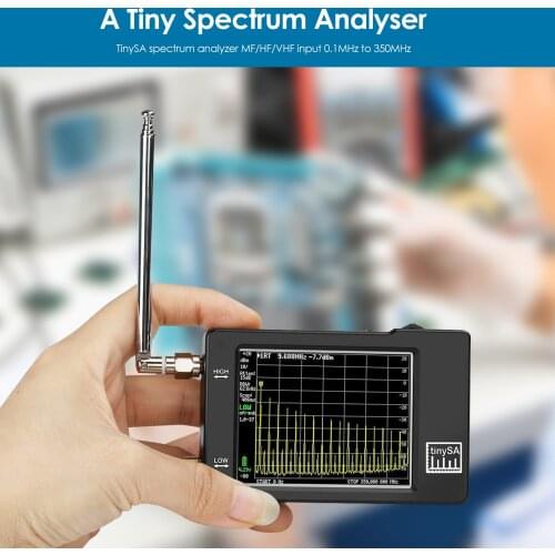TS Electronic Measuring Instruments