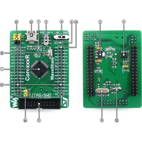 Core405R STM32F4 Core Board STM32F405RGT6 STM32F405 STM32 Cortex-M3 Evaluation Core Development Board with Full IOs