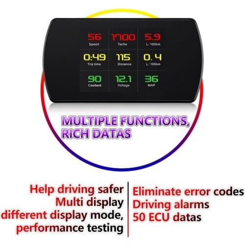 BigBigRoad For Alfa Romeo 147 156 159 GT Mito Giulia Spider stelvio Car OBDII 2 HUD Head Up Display Speed Windscreen Projector