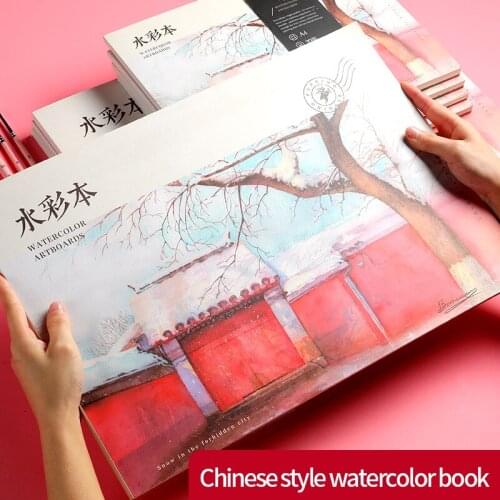 BGLN Painting Supplies