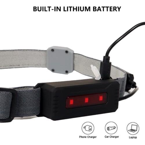Cob Led Headlamp With Red Warning Light Built-in Battery Portable Headlight Strong Light Head Torch For Camping Working