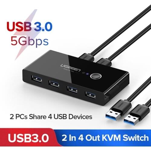 HIRMXY KVM Switches