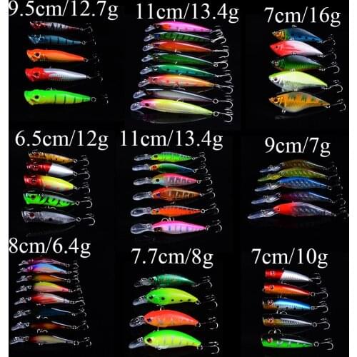 46pcs Mixed 9 Model Fishing Lure Minnow Lure Popper Crankbait pesca Wobblers bass carp Fishing Tackle With 3D Eyes