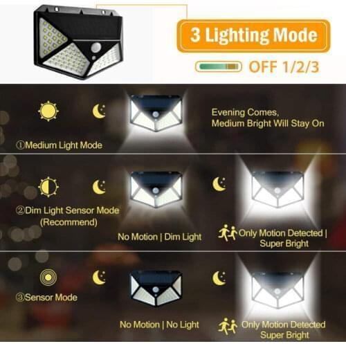 GOOD China hot NEW LED flood light Solar street lights household waterproof remote indoor and outdoor lighting garden wall lamp
