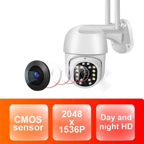 Купольные камеры видеонаблюдения Skatolly China At AliExpress