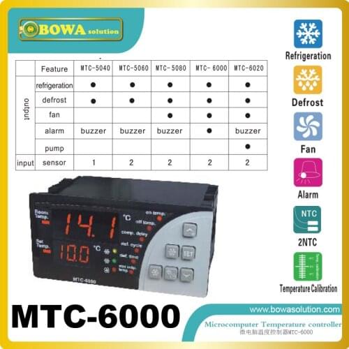 MTC-6000 electronic controls with 2 sensors input, compressor, defrost, fan and alarm output replace danfoss ERC214