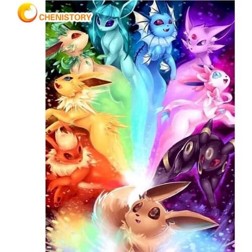 CHENISTORY Full Square/Round Diamond Color Animal 5D DIY Diamond Painting Diamond Embroidery Home Decor Gift Cross Stitch Mosaic