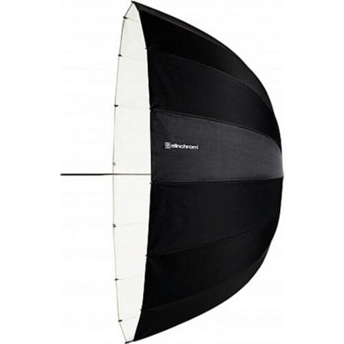 ELINCHROM Electronics