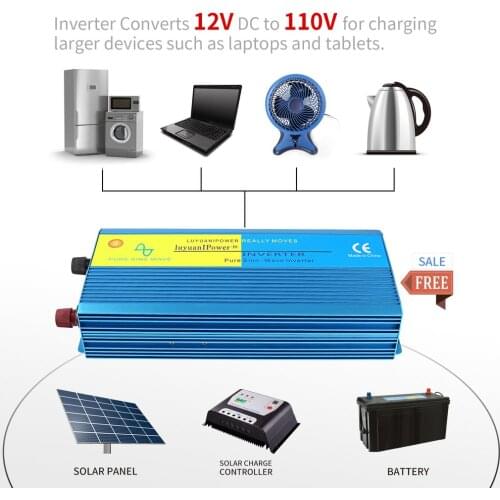 Viecar Car Inverters