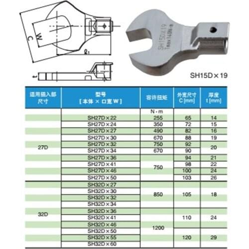 SH22DX19 SH22DX22 SH22DX24 SH22DX27 SH22DX30 SH22DX32 SH22DX34 SH22DX36 SH22DX41 SH22DX46 SH22DX50 SH22DX55 TOHNICHI