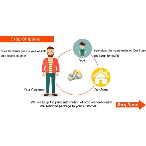 Dropshipping Wallet Men