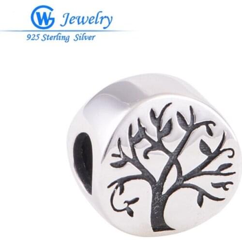 Фрезы GW China At AliExpress