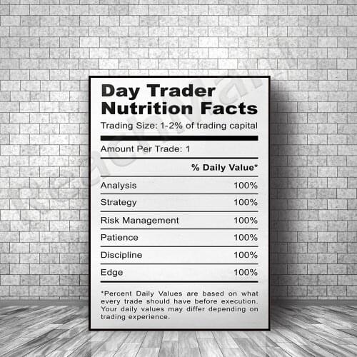 Nutrition Facts for Today Traders | Canvas Art | Wall Art | Office Decoration | Investor | Stock Market | Bitcoin | Encryption