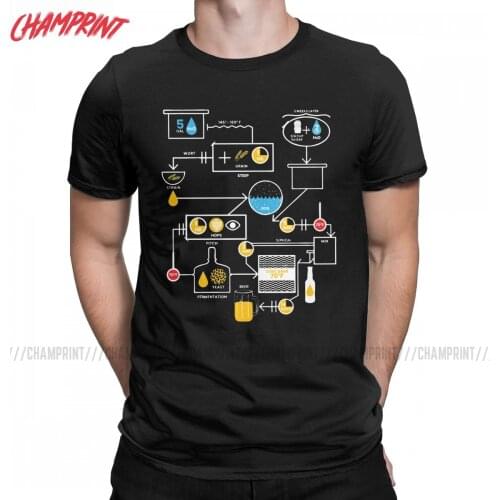 Mens Beer Brewing Schematic Brewery T Shirts Funny Cotton Clothing Funny Short Sleeve Crewneck Tee Shirt Printed T-Shirts