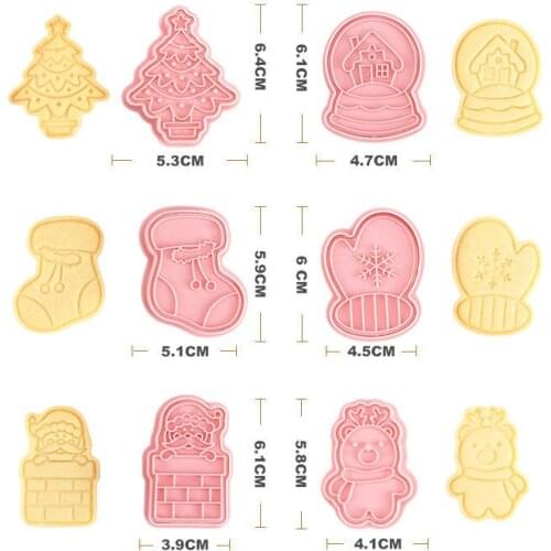 Minghong Cookie Tools