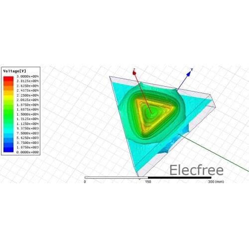 Drift Lift Ion Thruster Future Aircraft Technology Production Kit