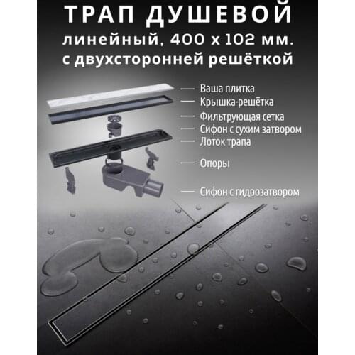 RGW Bathroom Equipment