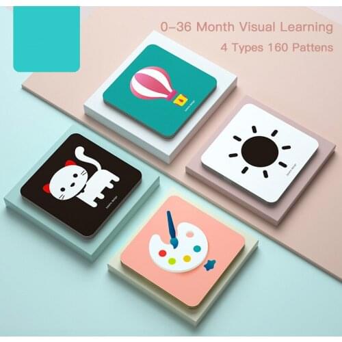 Baby Montessori Toys Pocket Flashcards For 0-36 Months Newborn Learning Card Toys Children Early Educational Cognize Card