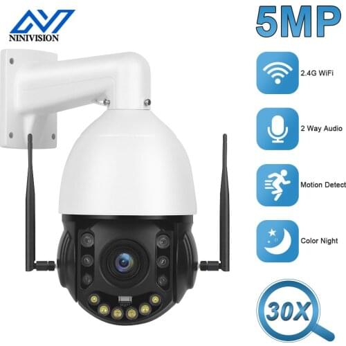 NINIVISION Hidden CCTV Cameras