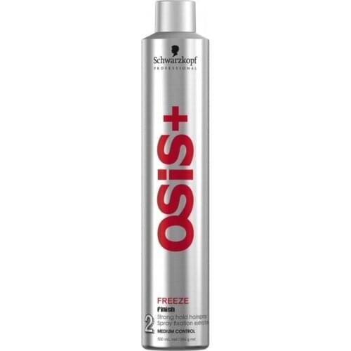 SCHWARZKOPF PROFESSIONAL Hair Care