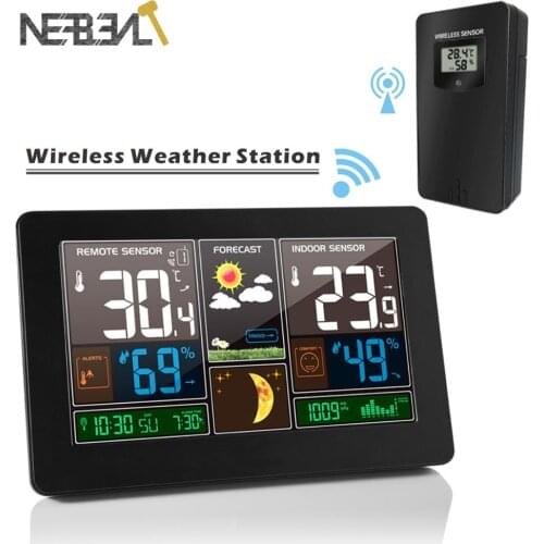 Термометры NEFBENLI China At AliExpress