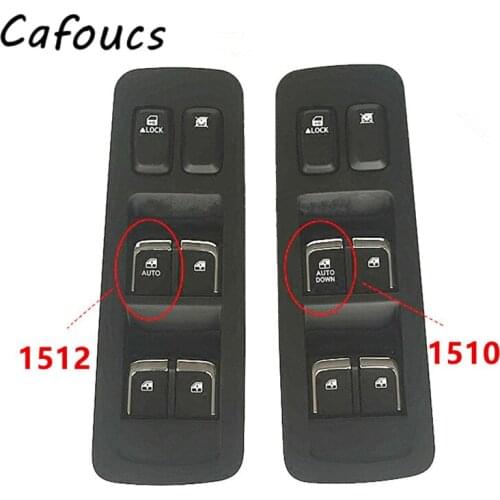 Cafoucs Equipment For Auto Glass