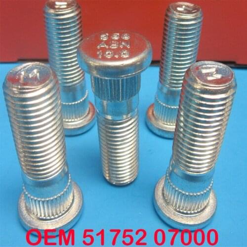 BJWFLJLH Wheel Accessories