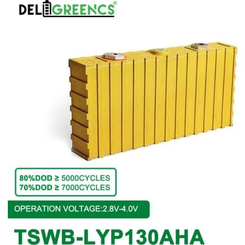 Deligreencs Rechargeable Batteries