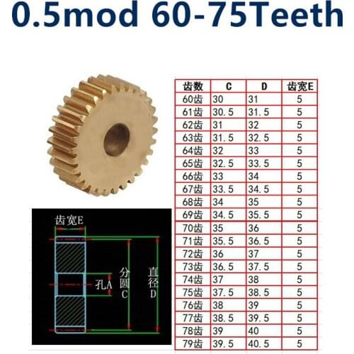 1pc 0.5mod flat gear copper gear 0.5 die 60 61 62 63 64 65 66 67 68 69 70 71 72 73 74 5 tooth metal small modulus precision gear