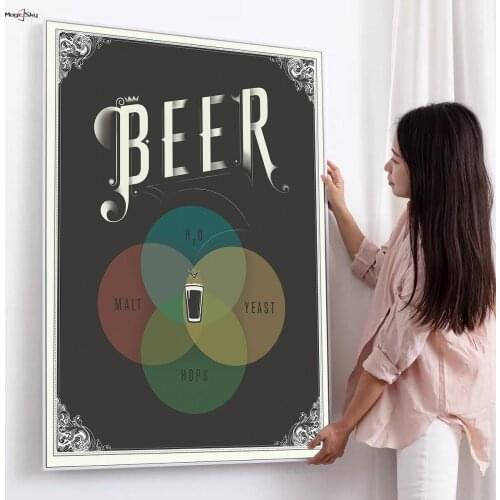 Beer Vintage Wall Posters Home Decoration Modern Canvas Painting Art Pictures For The Home Posters and Prints Living Room Decor