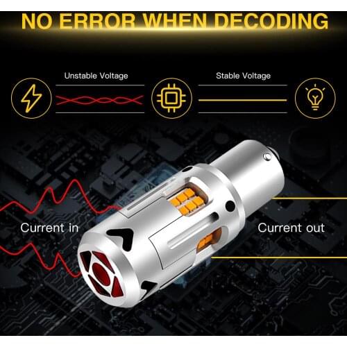 2Pcs CANbus Error Free 3000Lumens Yellow 1156 7506 S25 LED Bulbs for Volkswagen MK6 Jetta Turn Signal Lights,3000K 12V