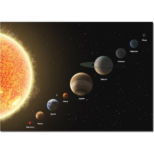 Solar System Poster Astronomical Universe Planets Silk Poster Mercury Uranus Earth Jupiter Wall Art Prints For Bedroom Decor