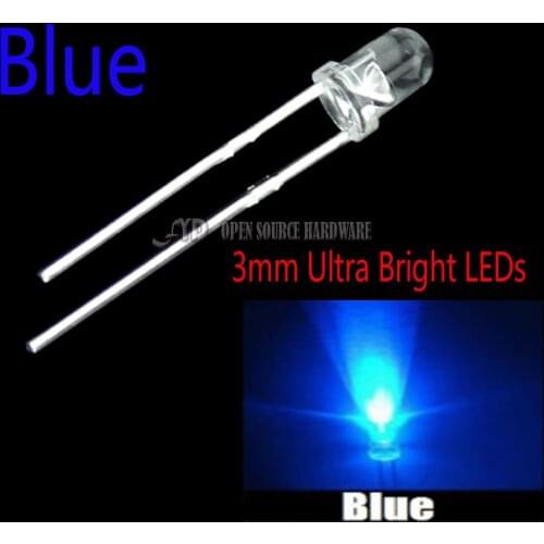 Diodes SZFYDOSH China