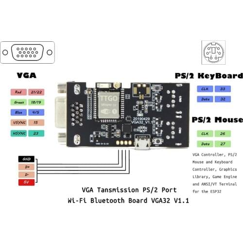 TTGO VGA32-V1.4 controller PS/2 mouse and keyboard controller graphics library game engine / VT terminal For The ESP32