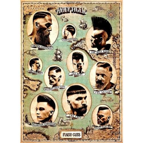 Business Mens Short Beard Hairstyle Nostalgia Retro Kraft Paper Poster Signboard Wall Sticker Wall Art Barber Shop Home Decor U