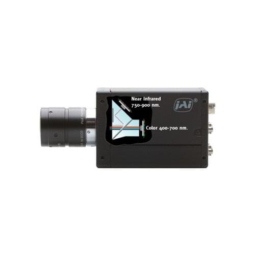 JAI AD-080GE AD-080CL AD-081GE AD-081CL