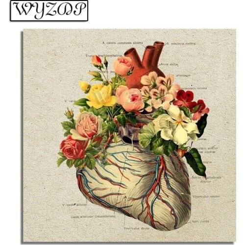 5D Diamond painting Heart Pictures Full Square/Round Diamond Embroidery Mosaic Cross stitch Gift Kits Home decor WYZ20210523