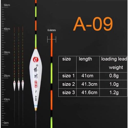 1PCS Big Buoyance Fishing Float Peacock Feather Material High Quality Float Exquisite Bobber Buoy Fishing Float Tackle