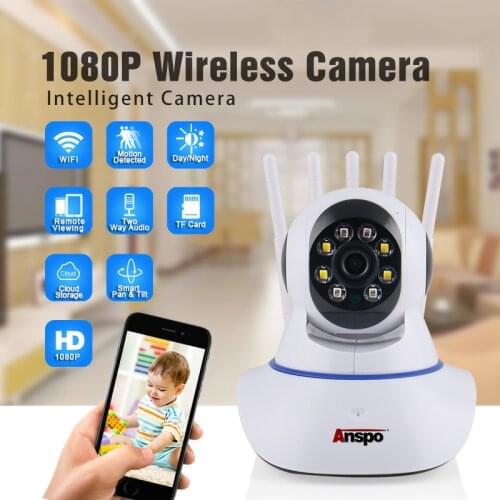ANSPO CCTV Cameras With Remote Access