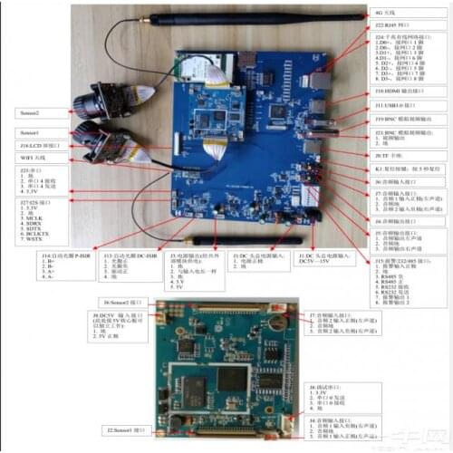 For Hess hi 3519 development board