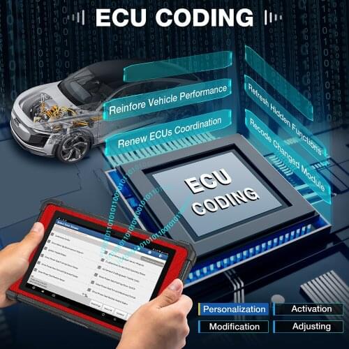 LAUNCH X431 PAD V OBD Online Programming Auto Full System Diagnostic Tool send 2pcs thinkdiag as gift pk X431 V/PRO3S+/PRO MINI