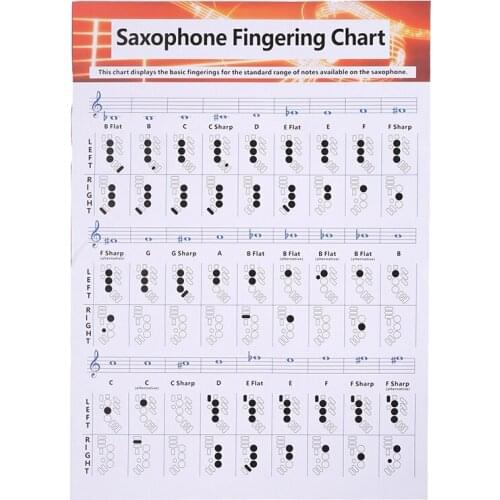 Saxophone Practice Chart Coated Paper Saxophone Fingering Chart Saxophone Fingering Chart Music Chords Poster