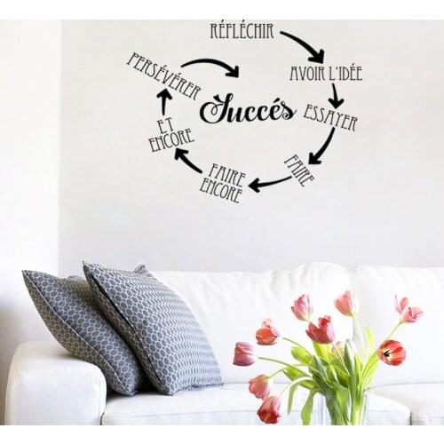 Think Idea Success Try Doing Wall Stickers French Inspirational Office Quote Vinyl Wall Decals Living Room Bedroom Decoration