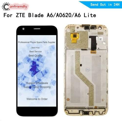 Canfriendly Screens For ZTE Blade A6