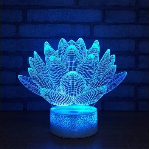 Налобные фонари Kakaxi China At AliExpress