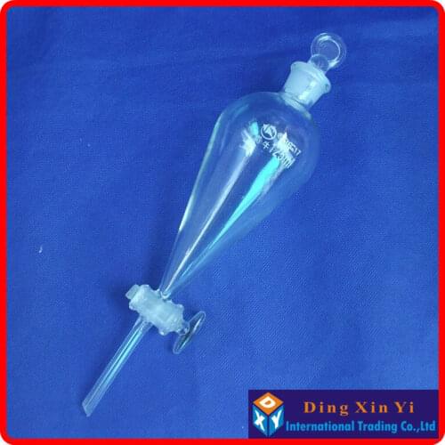 DXY Laboratory Funnels