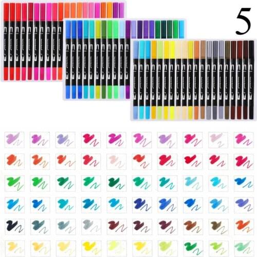 NEWCE Markers